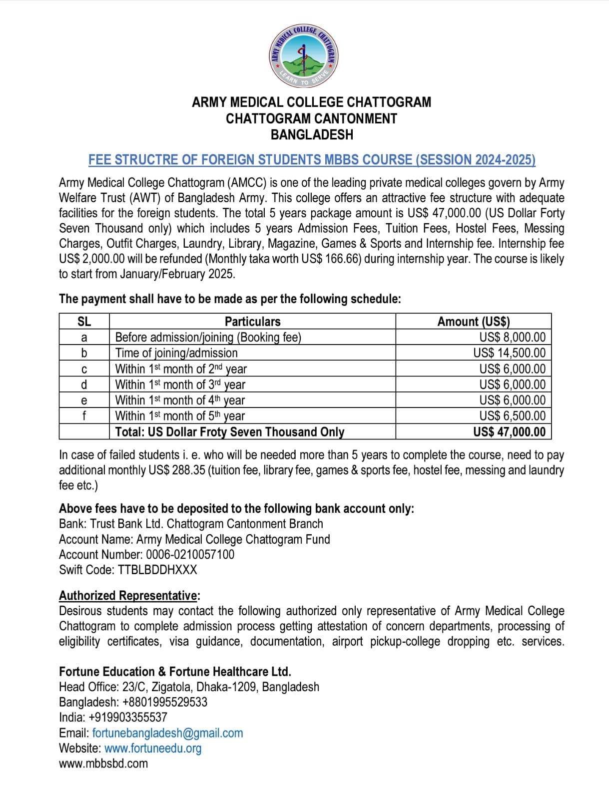 Fees Structure of Army Medical College Chattogram